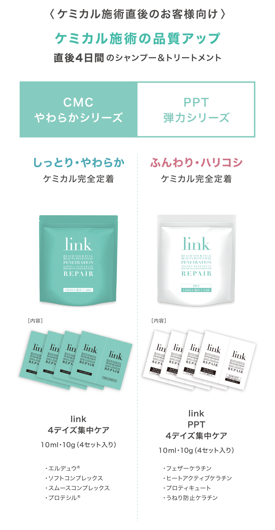 製品 – PRODUCTS | 反応型パーソナルトリートメント link(リンク) 製品 – PRODUCTS | 反応型パーソナルトリートメント link(リンク)
